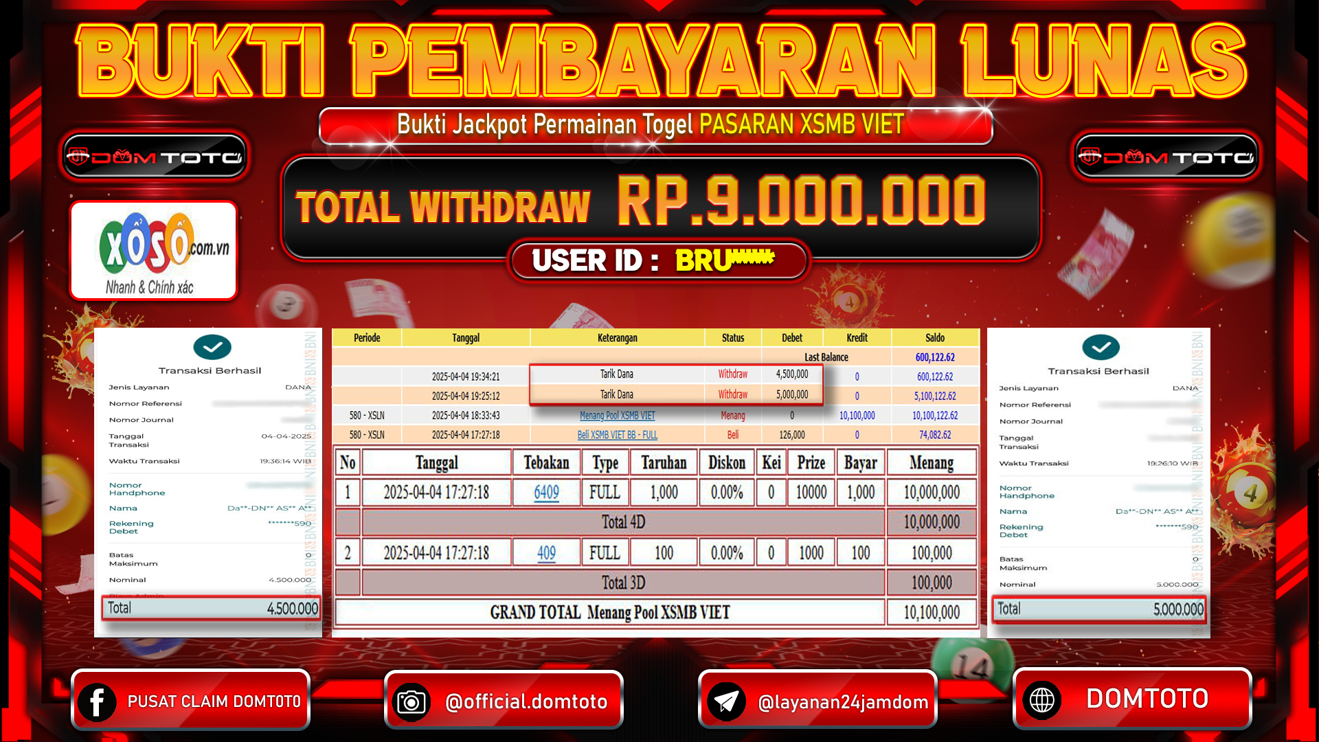 JACKPOT TOGEL PASARAN XSMB VIET 04 APRIL 2025